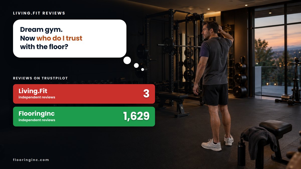 Man standing in a high-end home gym with black rubber roll flooring, thought bubble asking who to trust with the floor, beside a comparison of 3 Living.Fit Trustpilot reviews against 1,631 for FlooringInc