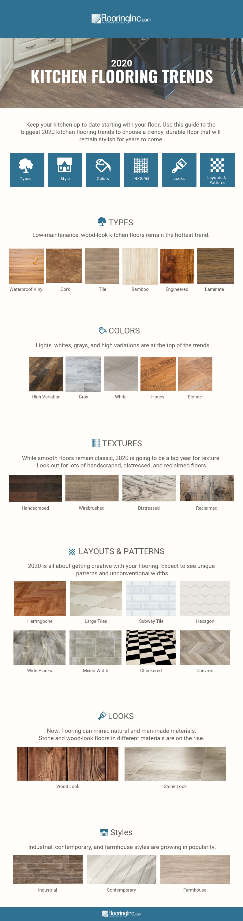 2020 Kitchen Flooring Trends 20 Kitchen Flooring Ideas To Update