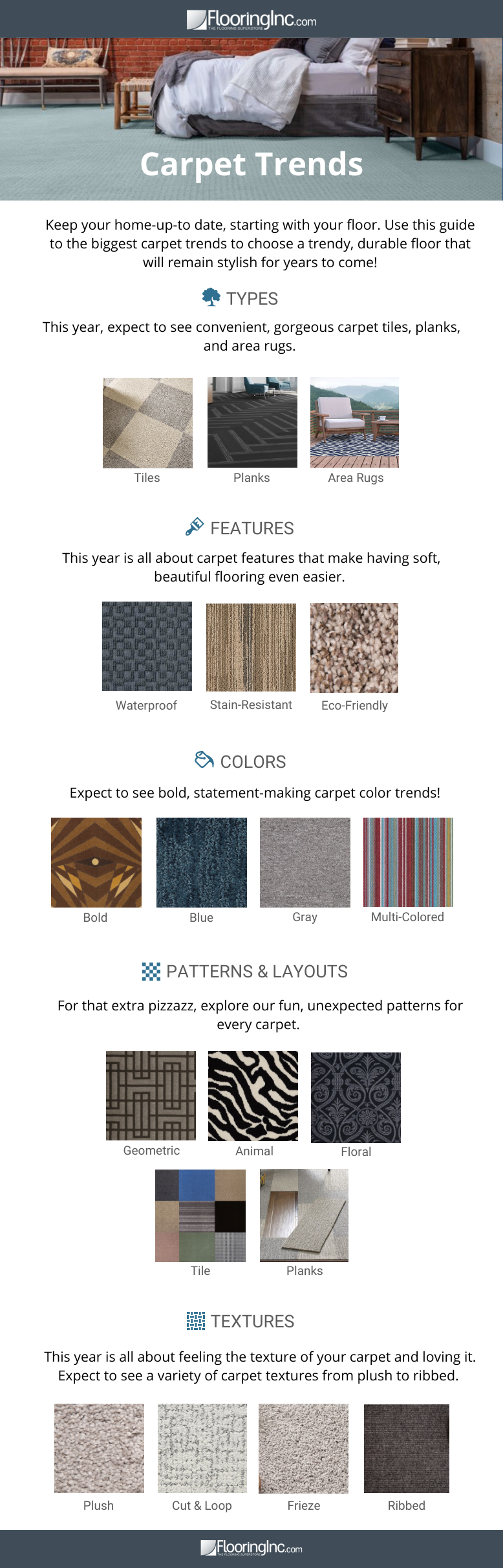 2022 Carpet Trends