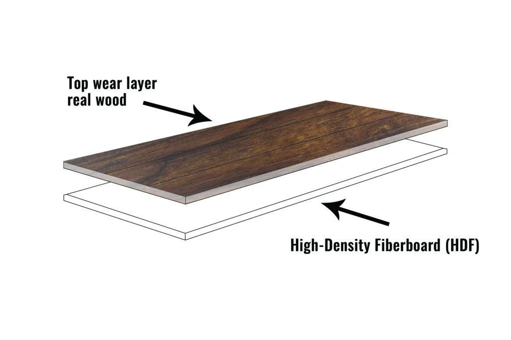 Diagram of engineered hardwood with a real wood wear layer over a high-density fiberboard (HDF) core