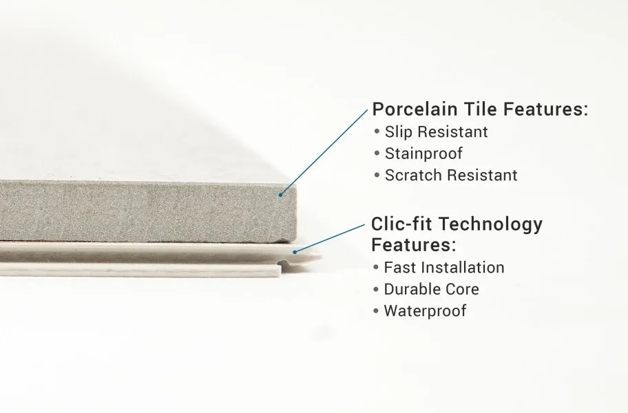 Cross section of RevoTile tile flooring