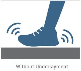 sound control