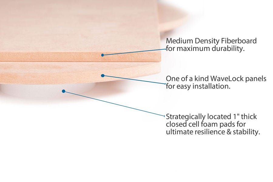 dance-flooring-options-flooringinc