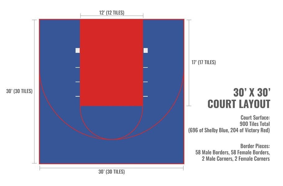 Court flooring: dimension of an outdoor basketball court kit