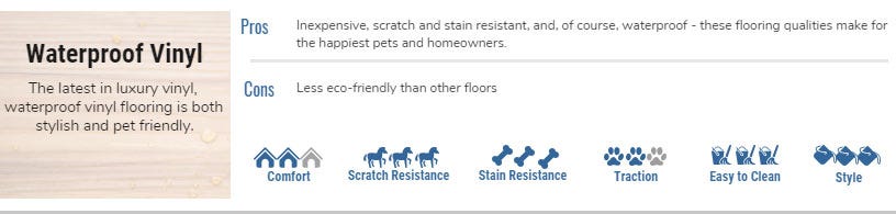 Pros of waterproof vinyl as pet-friendly flooring