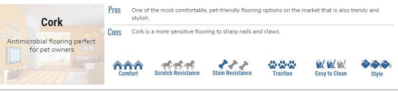 Pros of Cork as Pet-Friendly Flooring