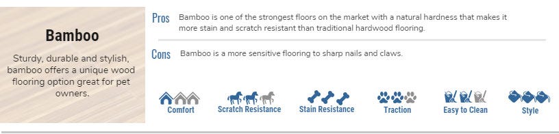 Pros of Bamboo as Pet-Friendly Flooring