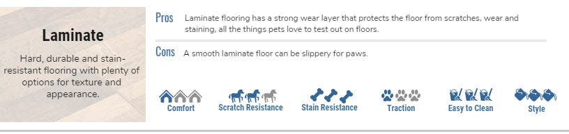 Pros of Laminate as Pet-Friendly Flooring