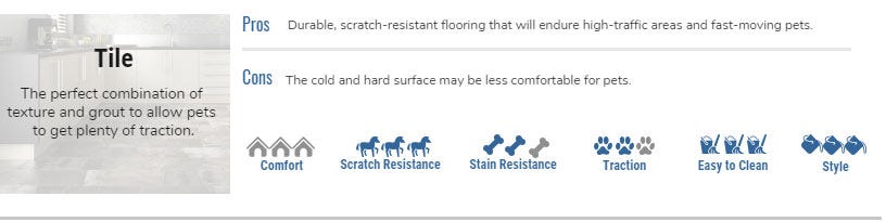 Pros of Tile as Pet-Friendly Flooring