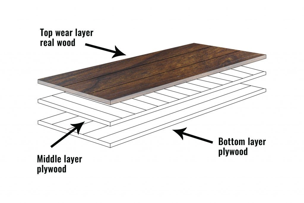 layers of engineered hardwood