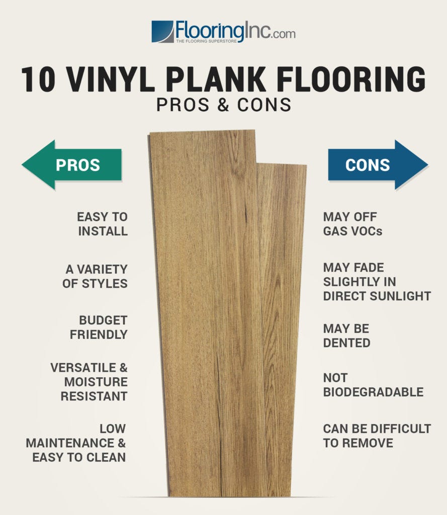 Chart showing top ten vinyl plank flooring pros and cons