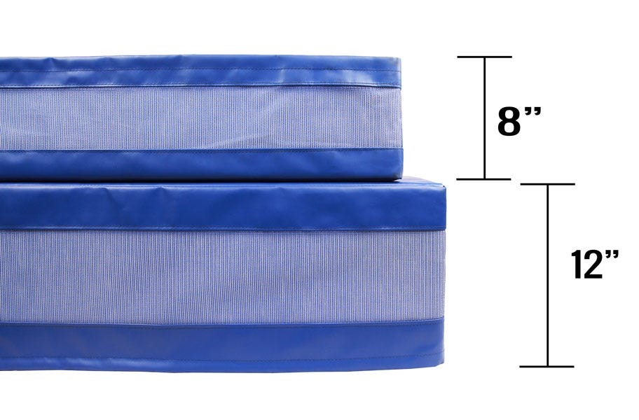 Wrestling Mats- Landing Mat
